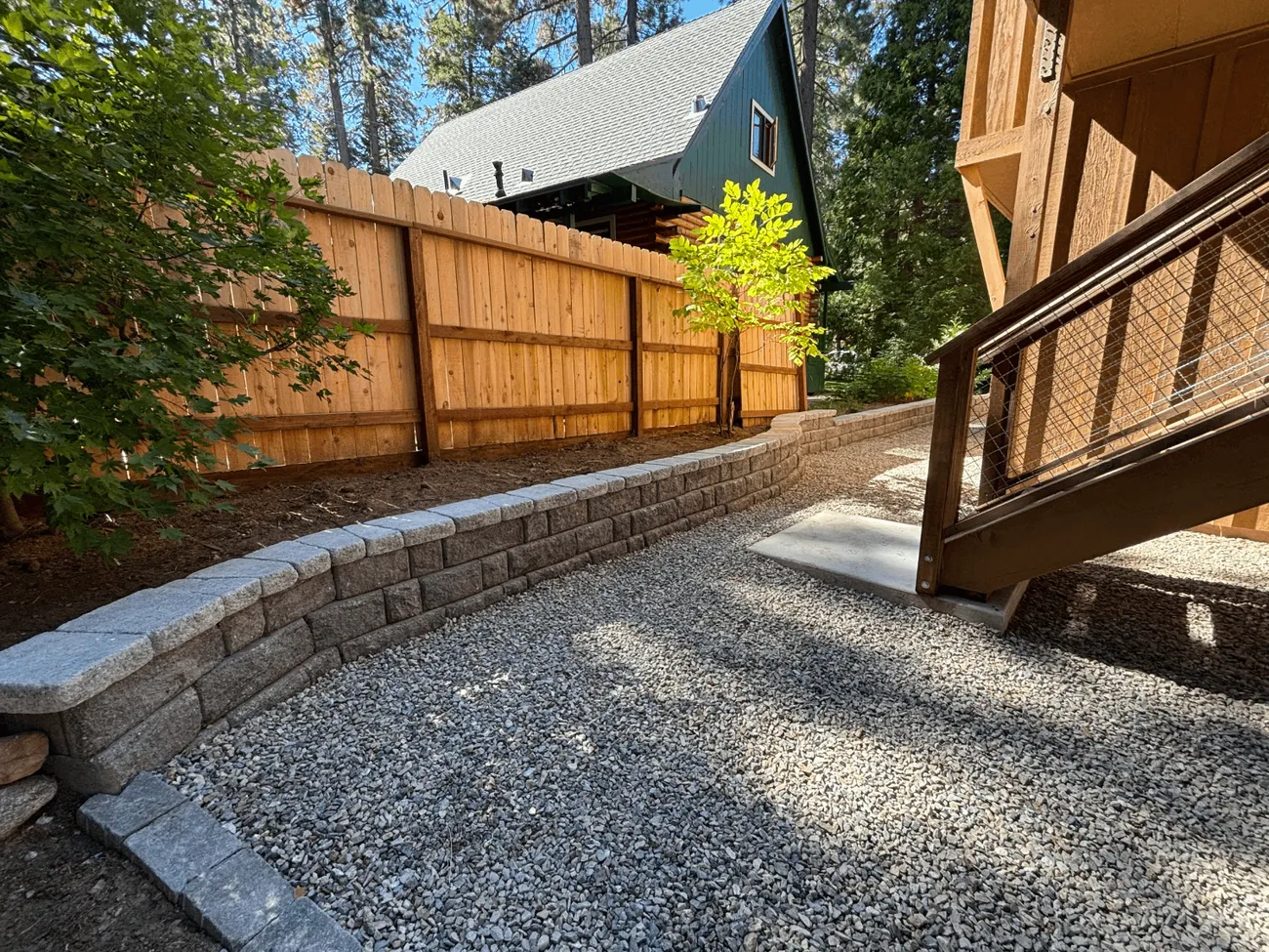 Best Management Practices (BMP)